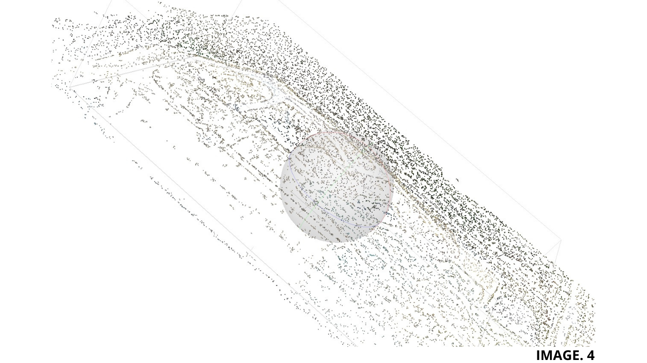 Point Cloud Processing